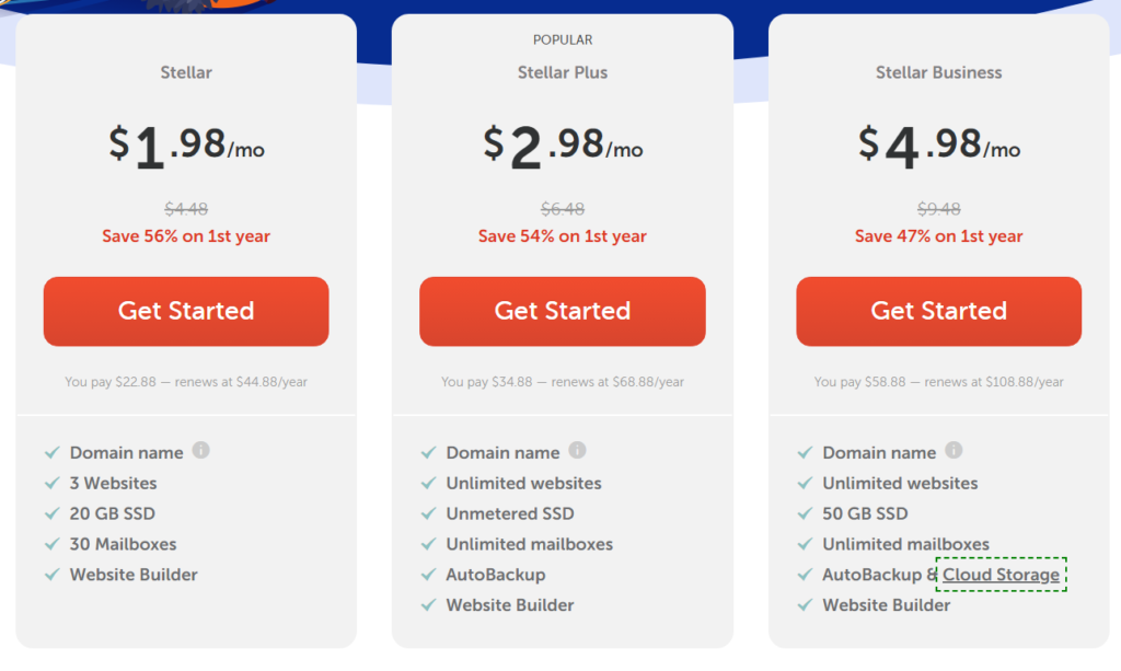 Namecheap best cheap web hosting