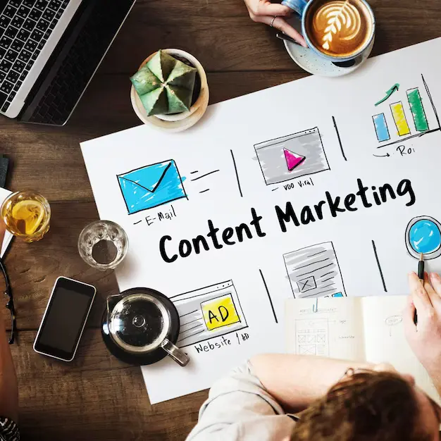 understand the Content marketing